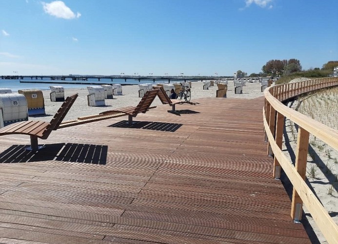 Strandpromenade